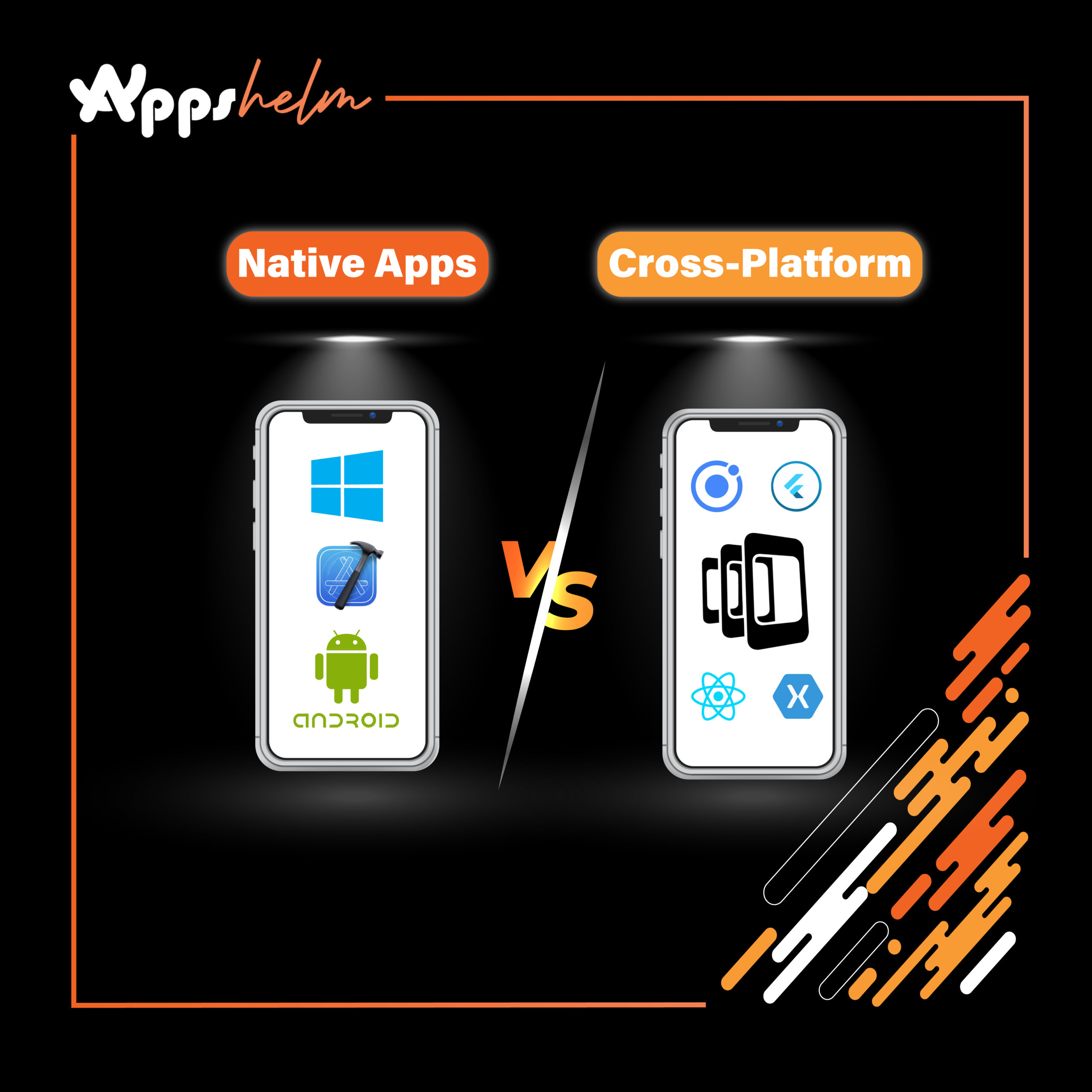 Native apps vs cross platform