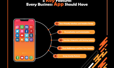 5 Key Features Every Business App Should Have