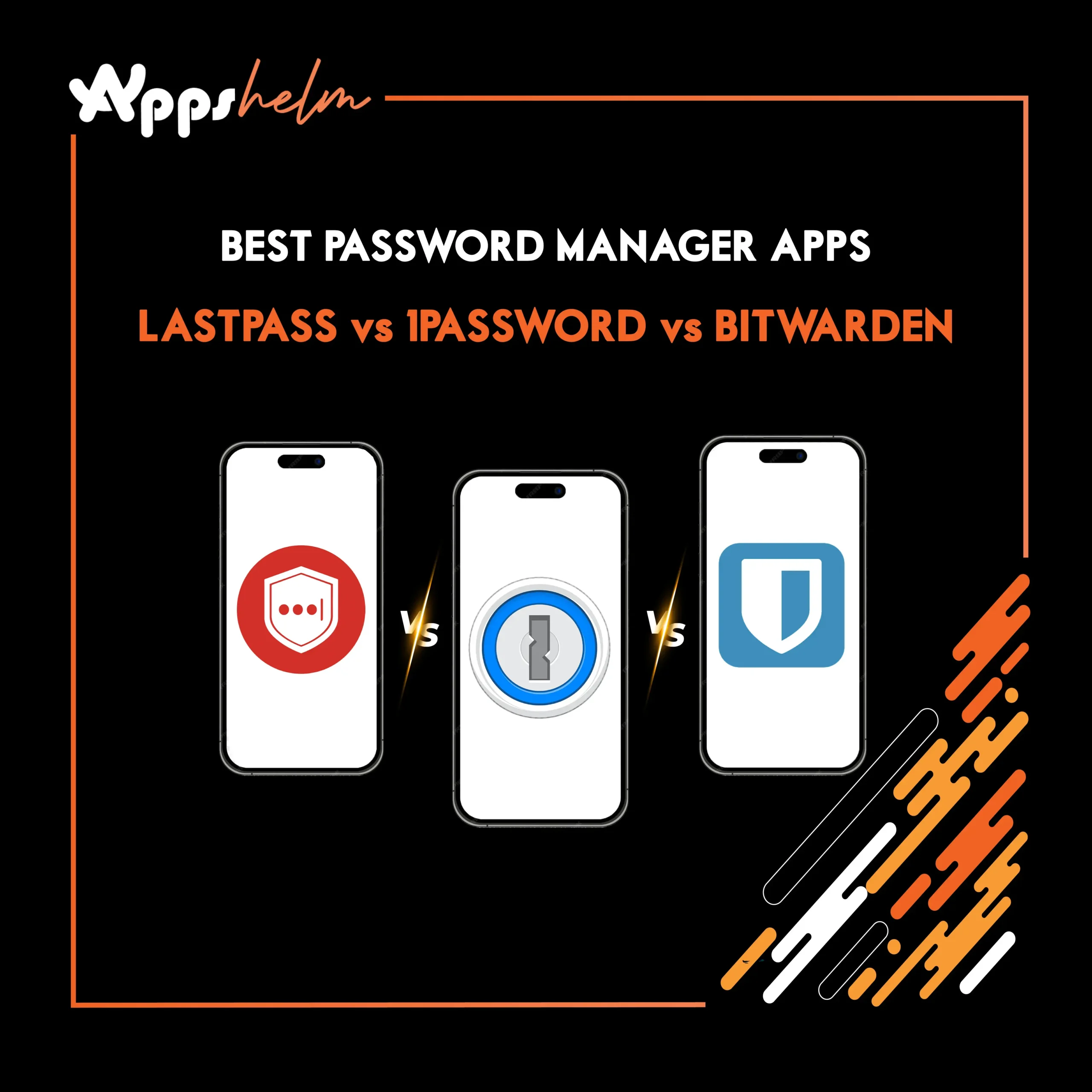 Best Password Manager